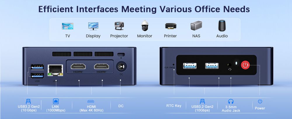карта Intel AX101