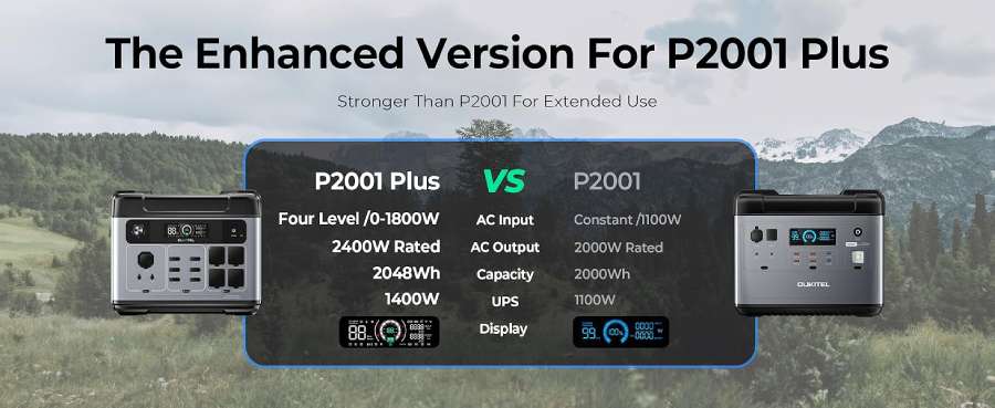 Отличия P2001 Plus от P2001
