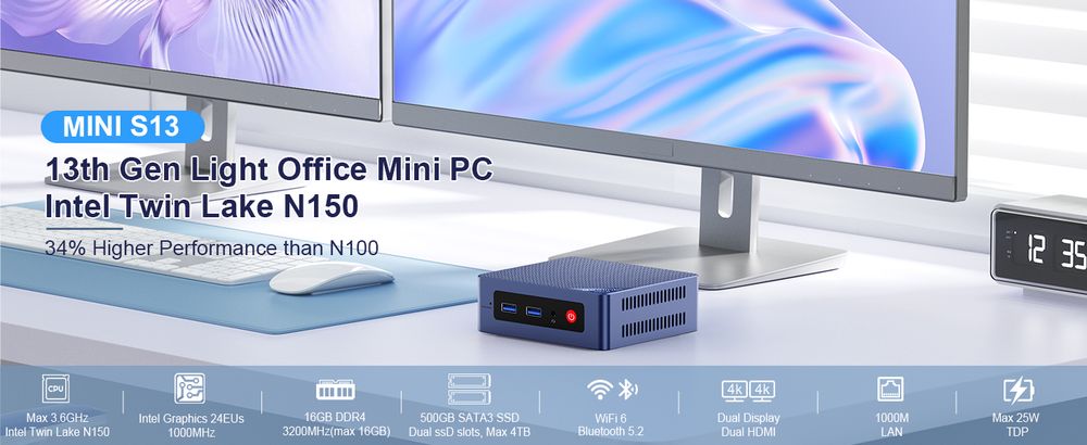 Beelink Mini S13