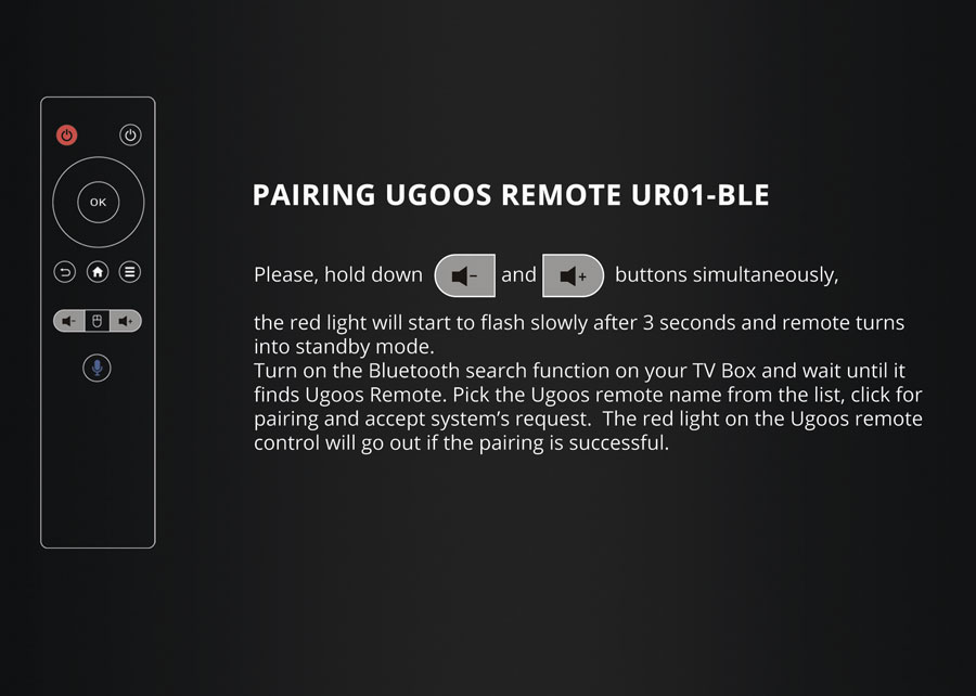 Подключение Ugoos UR-01