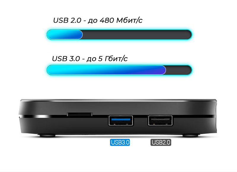 mecool km9 android tv