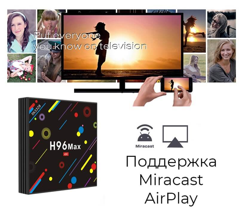 H96 Max H2 miracast airplay