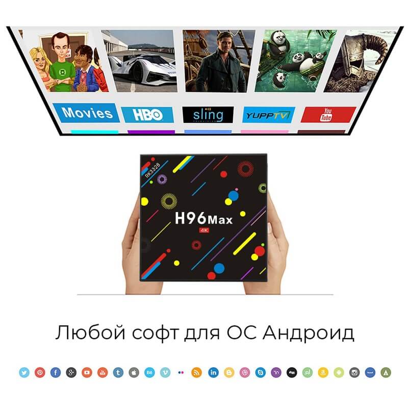 H96 Max H2 ос андроїд