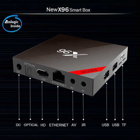 x96 android II