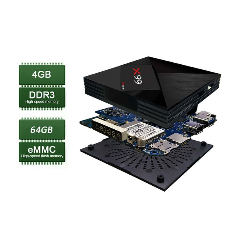 android tv box x99