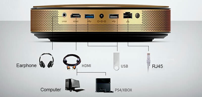 projector jmgo
