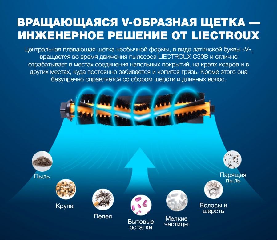 v образная щетка