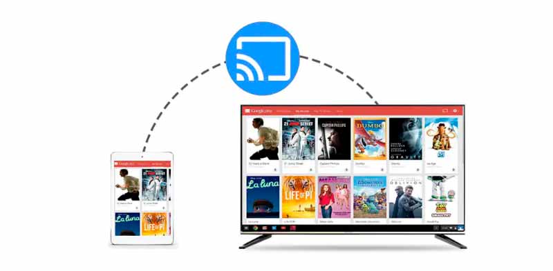 Google Cast
