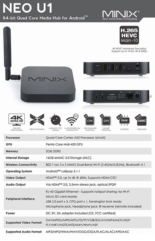 характеристики Minix neo u1