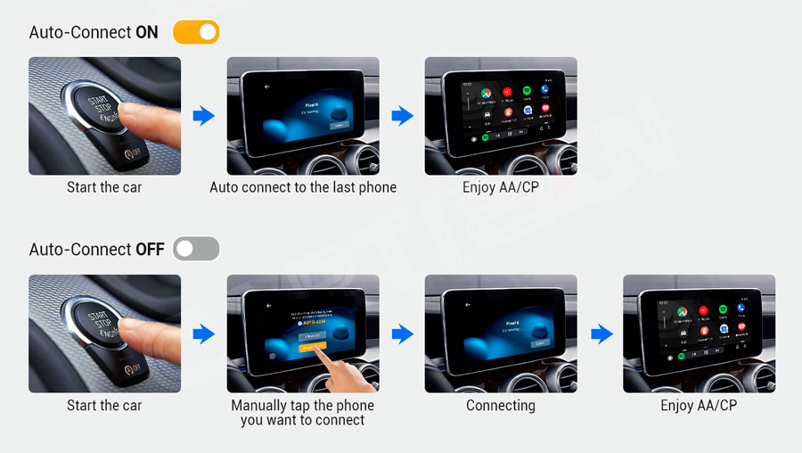 Беспроводной переходник Ottocast U2-X Pro CPA-300C и функция “Auto Connect” 