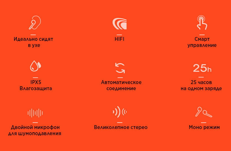 Преимущества T3 в белом цвете