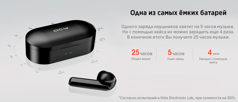 Время работы QCY T3 White