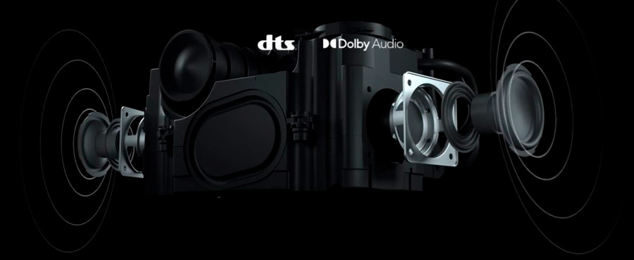 Dolby audio на Xgimi Horizon Pro