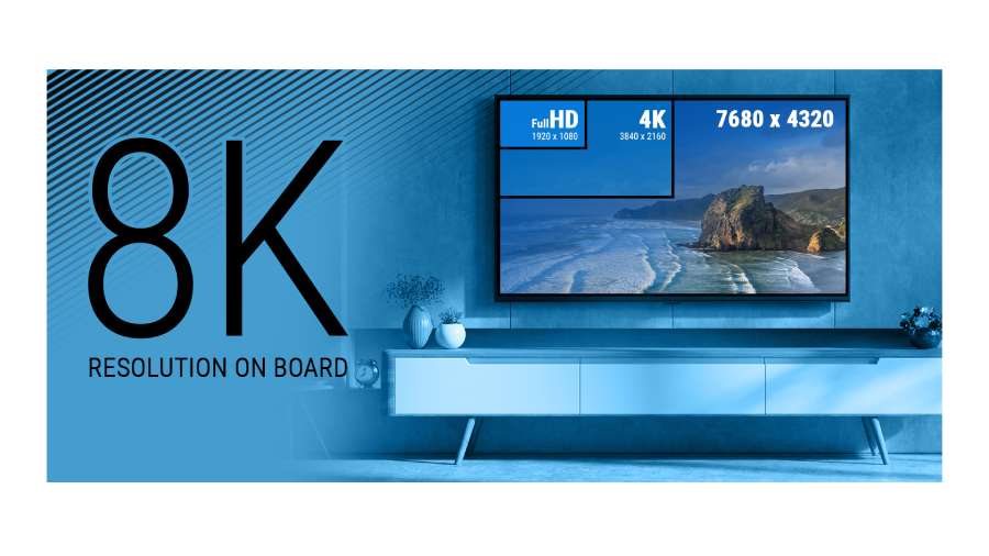 Смарт приставка с видео 8K 60FPS