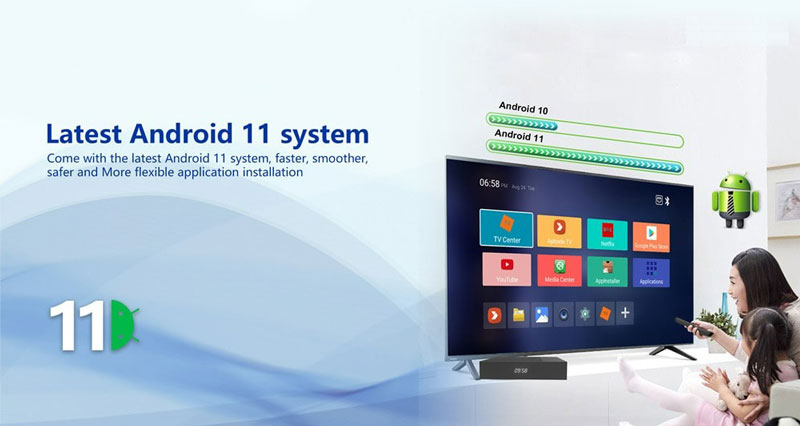 Смарт приставка Android 11