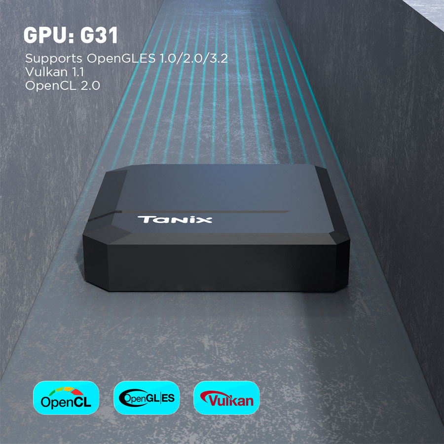 Графическое ядро TV box Tanix TX2 H618