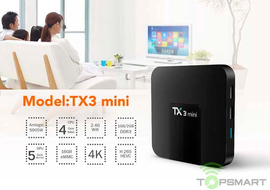 TX3 Mini TV Box
