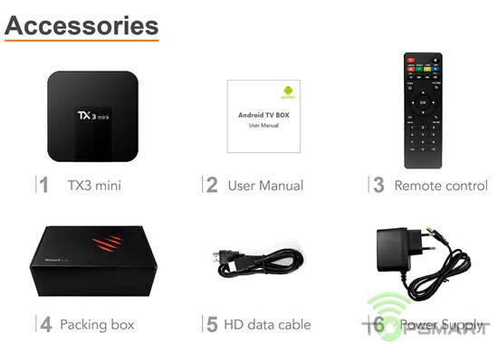 Android TV Box TX3 Mini купить в Киеве