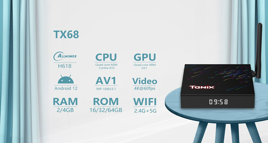 Технические характеристики Tanix TX68