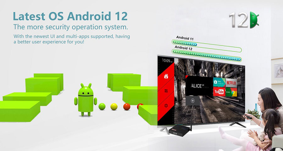 ОС Android 12.0 в TV box Tanix TX68