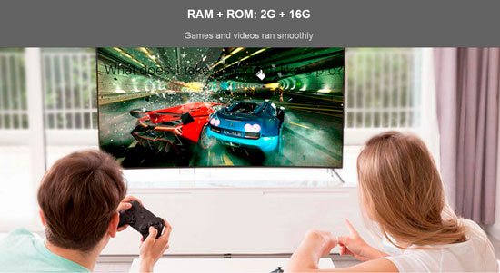 Android tv box для гри