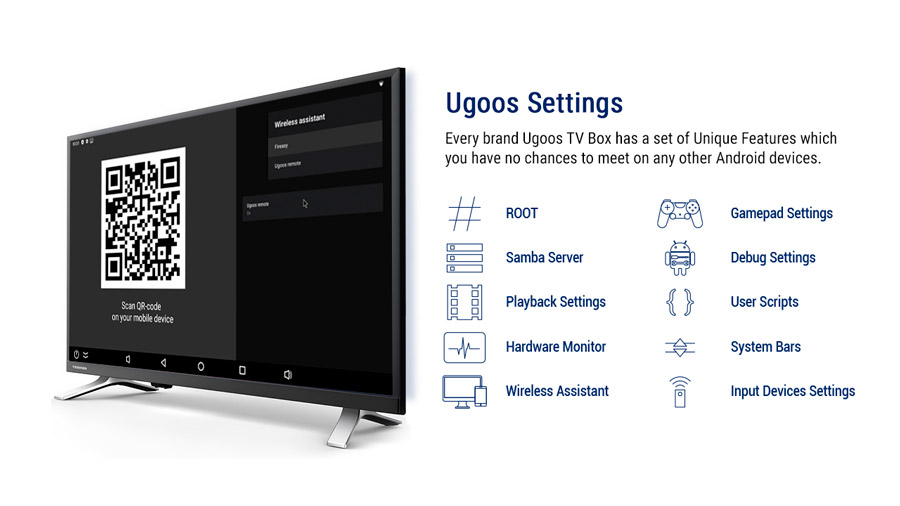Ugoos Settings - настройки приставки