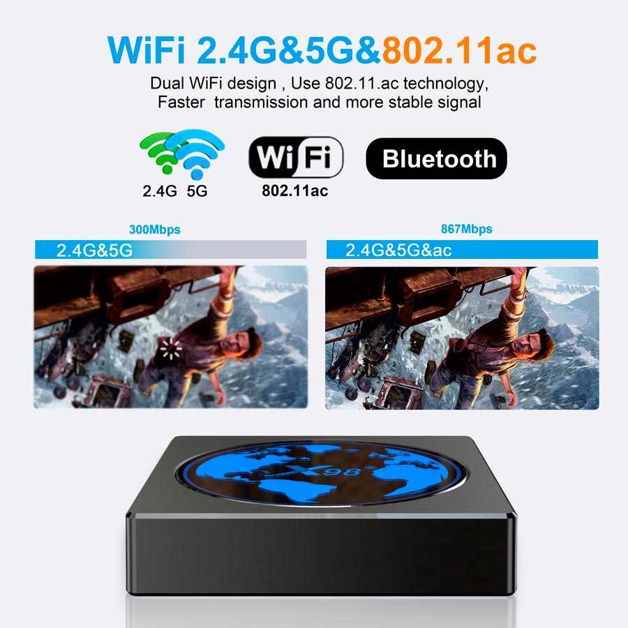 wifi приставка x98 mini