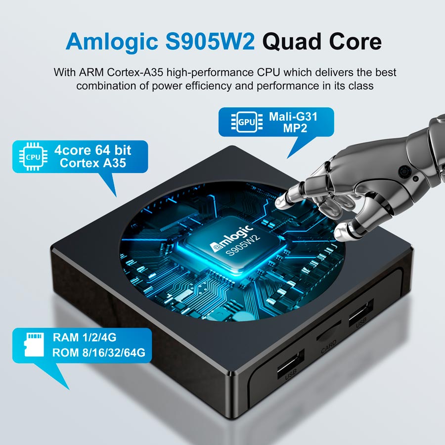 S905W2 tv box