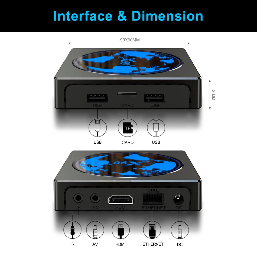 Разъемы на x98 mini
