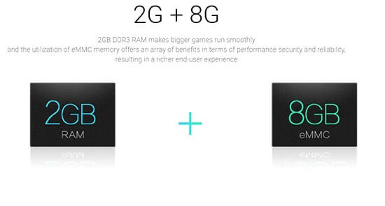 объем памяти zidoo x8