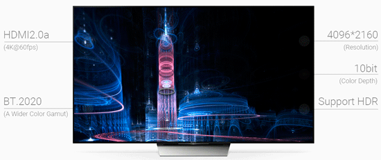 iptv приставка zidoo x9s