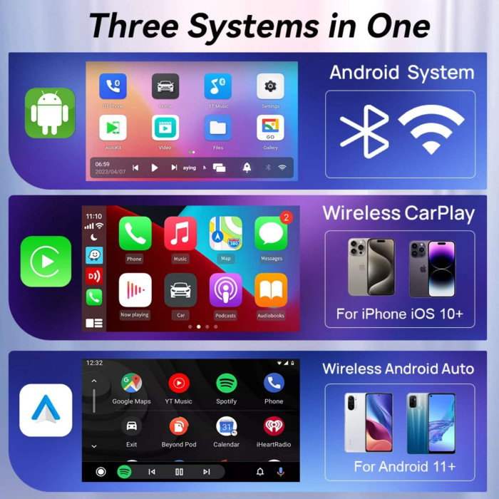 Адаптер Carlinkit Tbox Lite S 4/32 Гб