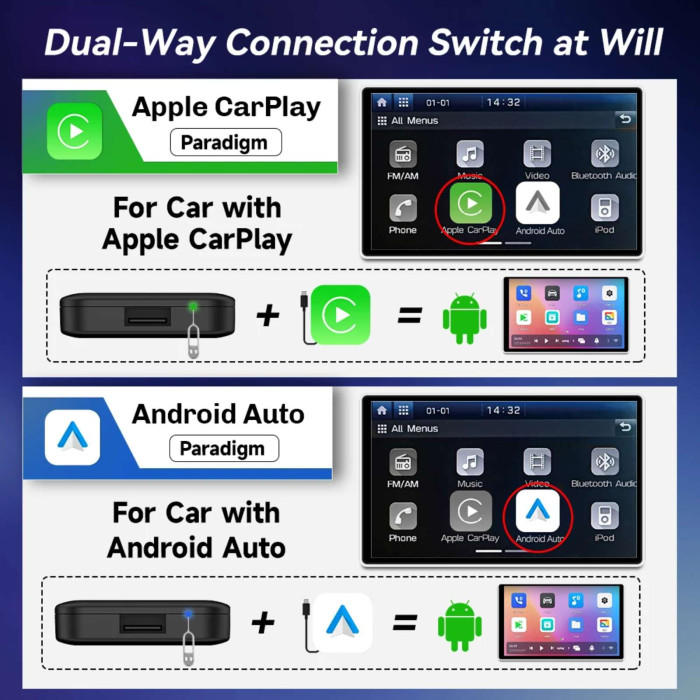 Адаптер Carlinkit Tbox Lite S 4/32 Гб