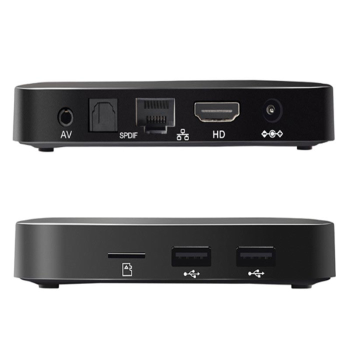 Tanix TX5 Pro