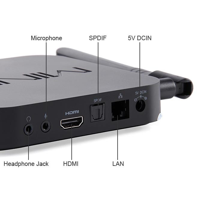 Minix Neo U9-H