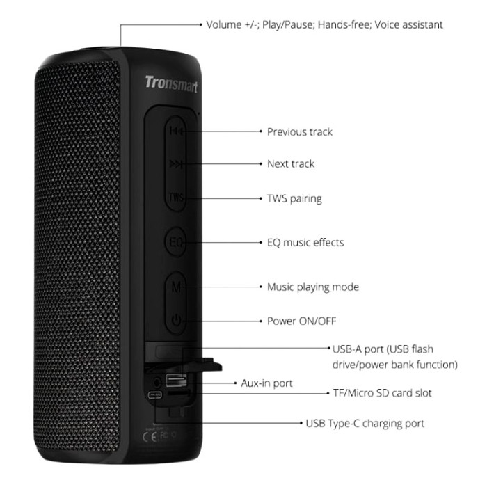 Tronsmart Element T6 Plus+