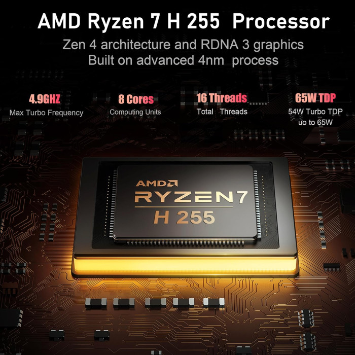 Міні-ПК Beelink SER9 Pro Ryzen 7 255 24/500GB Radeon 780M