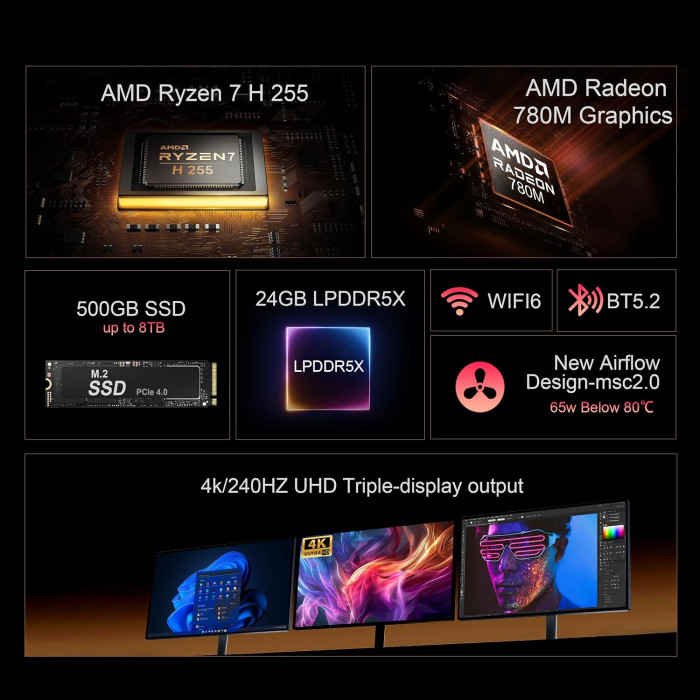 Міні-ПК Beelink SER9 Pro Ryzen 7 255 24/500GB Radeon 780M
