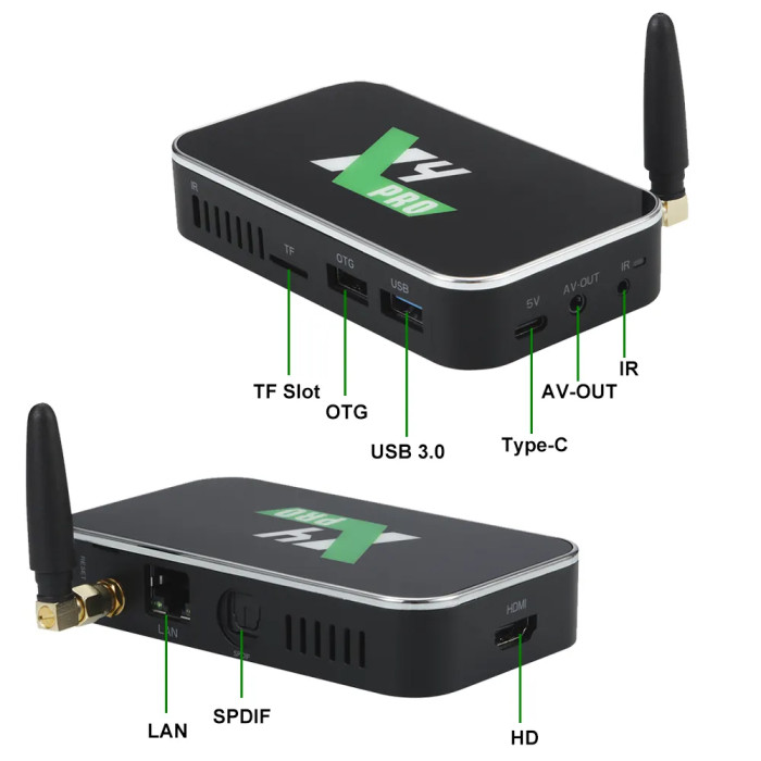 Смарт Приставка Ugoos X4 Pro