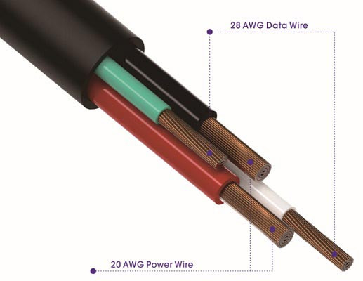 Набор кабелей Tronsmart MUPP6 Premium USB