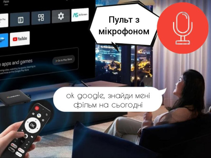 Смарт приставка H96 Max S905L3 Android 14 TV Box 2/16 Gb