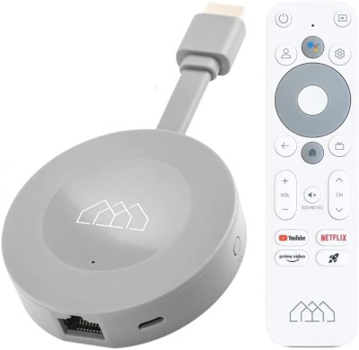 Смарт приставка Homatics Dongle G 4K