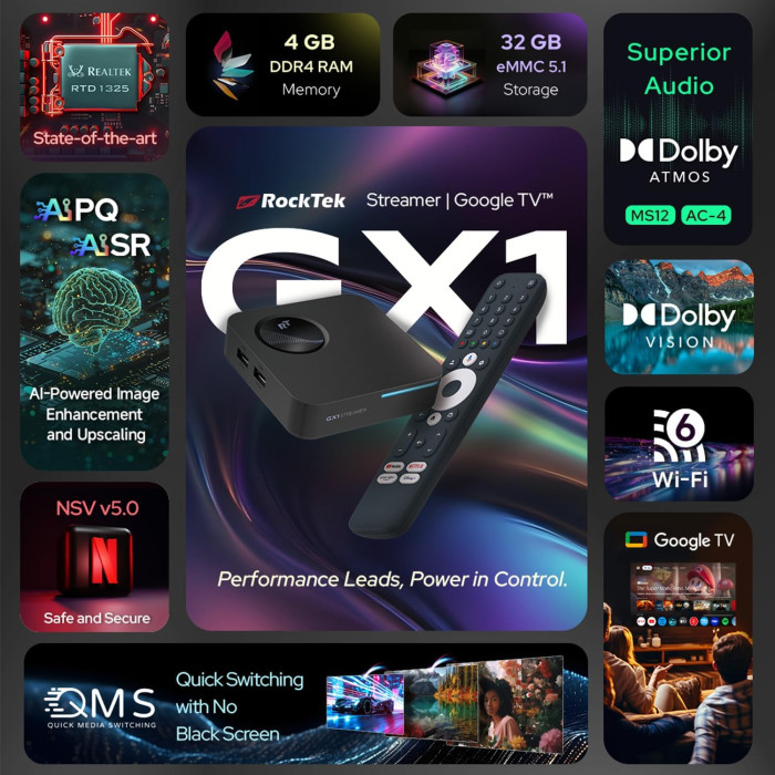 Смарт приставка Rocktek GX1