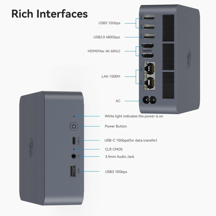 Мини ПК Beelink EQi12-LP, Intel Core i7-12650H 24Gb 500Gb