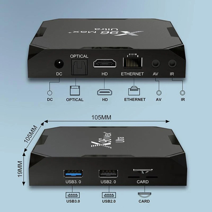 Смарт приставка X96 MAX+ Ultra