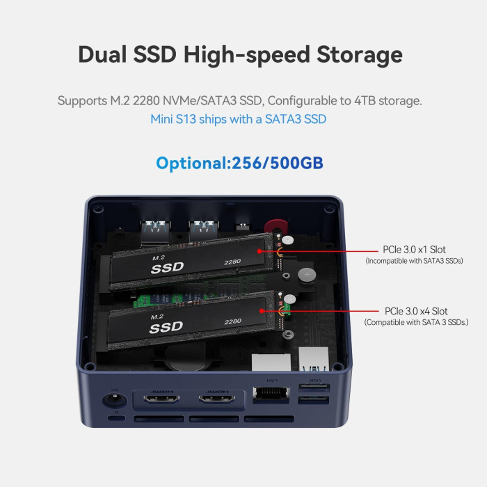 Мини ПК Beelink Mini S13, Intel Twin Lake N150 3.6GHz, 16G DDR4 500GB M.2 SSD