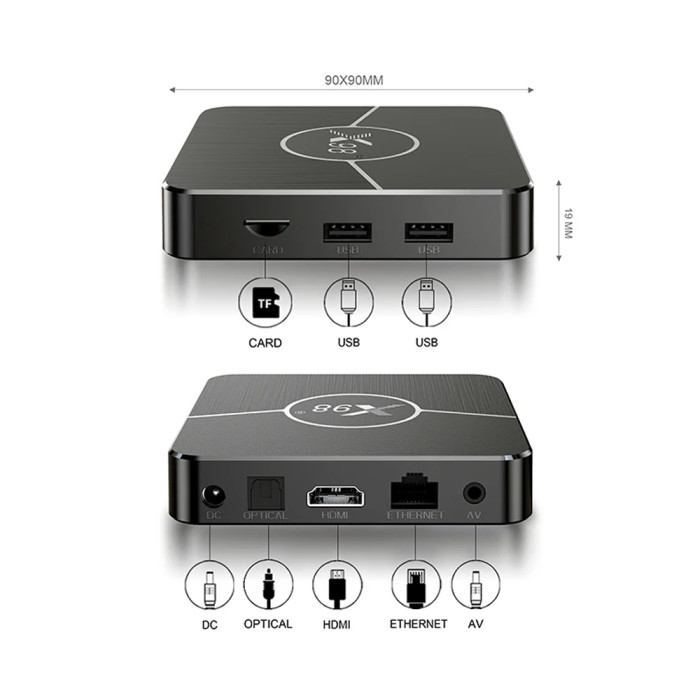 Смарт Приставка X98 Plus 2024