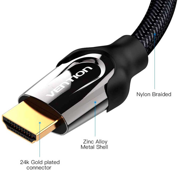 HDMI кабель Vention 10 м Black