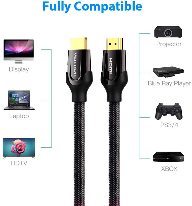 HDMI кабель Vention 10 м Black