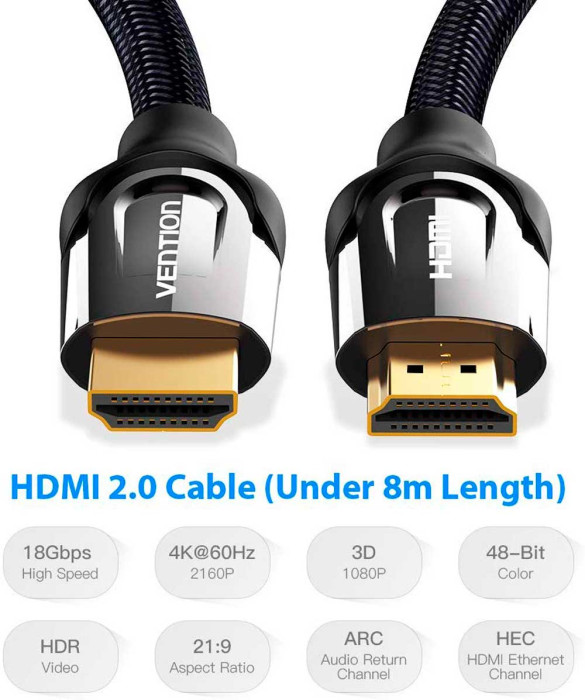 HDMI кабель Vention 10 м Black